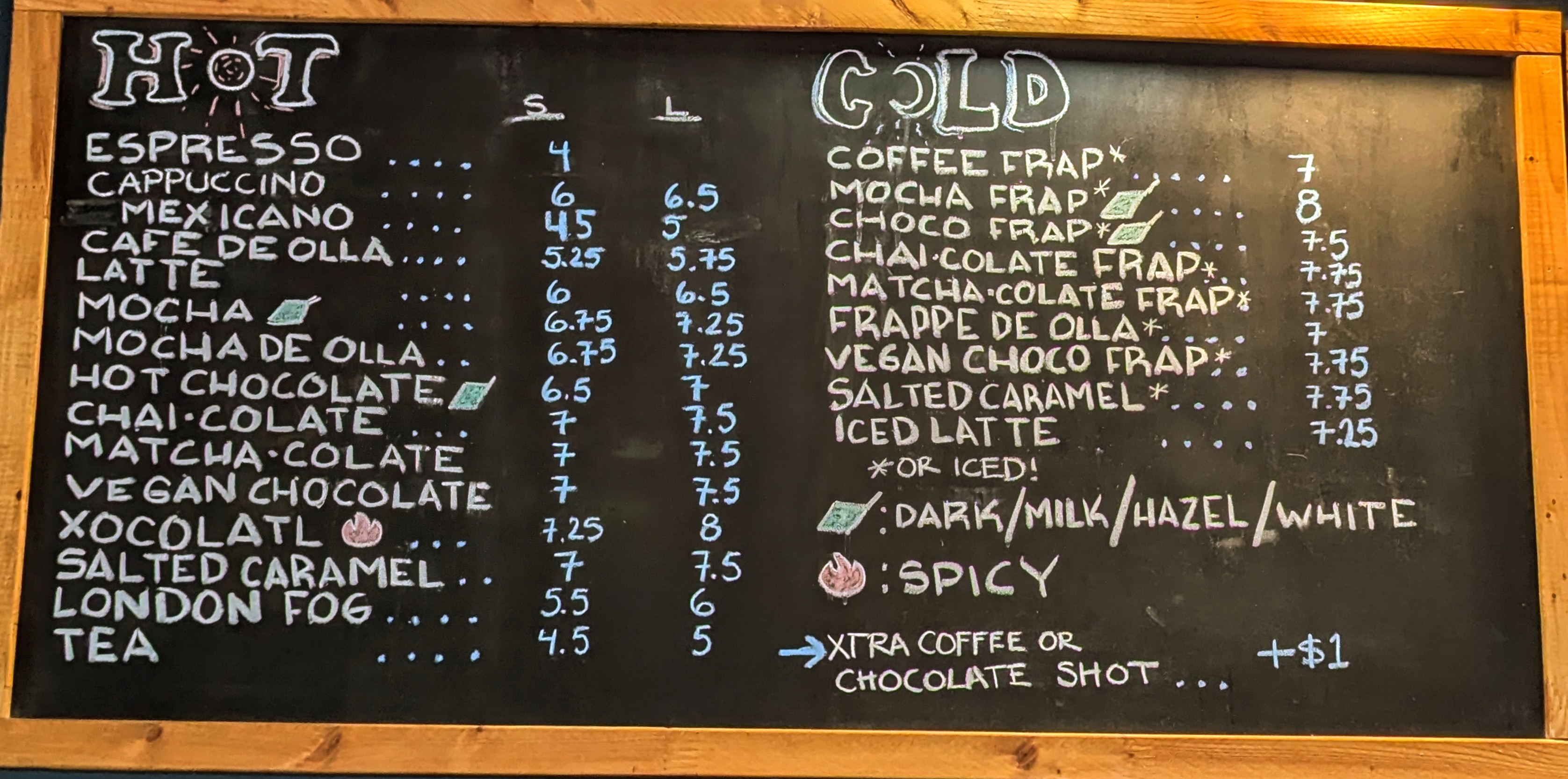 Drinks Menu